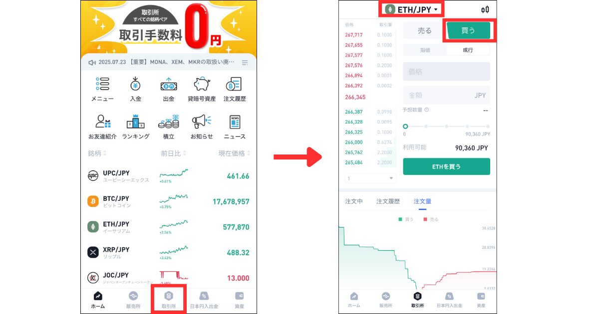 アプリ画面下「取引所」をタップする。
画面上で銘柄を選択し、「買う」をタップする。