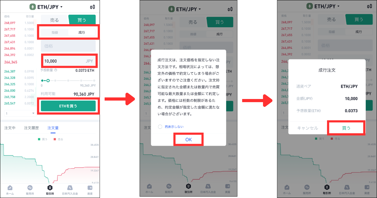 「指値」または「成行」を選択する。
購入金額を入力して「買う」をタップ。
「OK」をタップする。
注文内容を確認し「買う」をタップ。