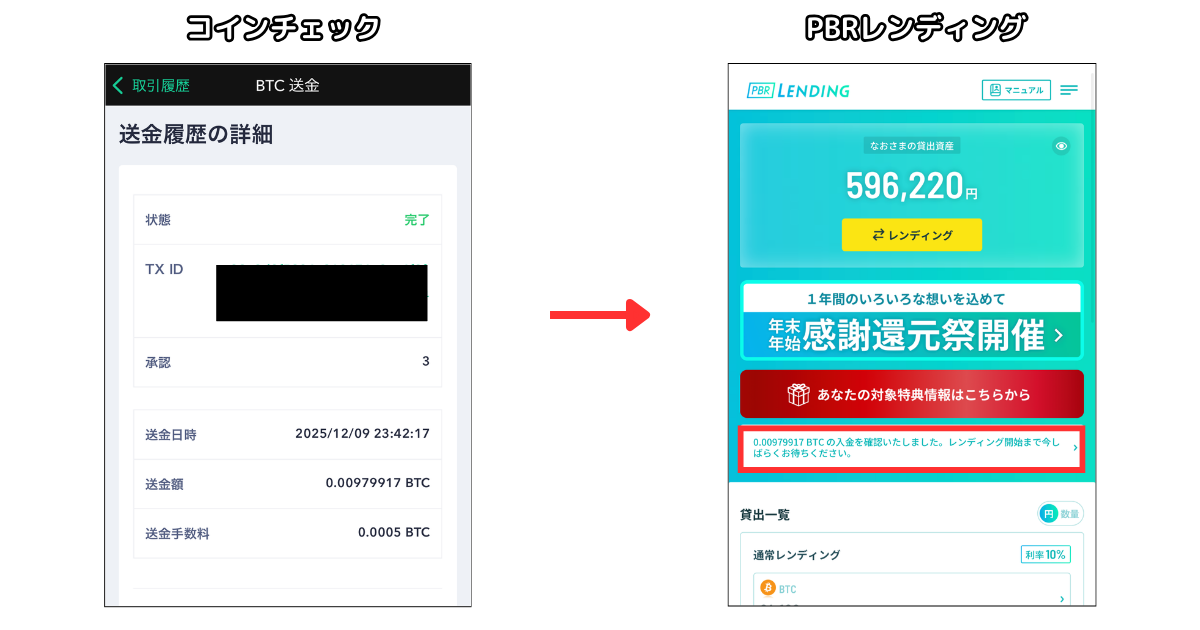 コインチェックからPBRレンディングに送金した証拠