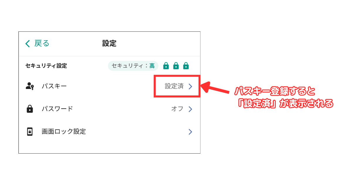パスキー登録が完了すると「設定済」と表示されます。