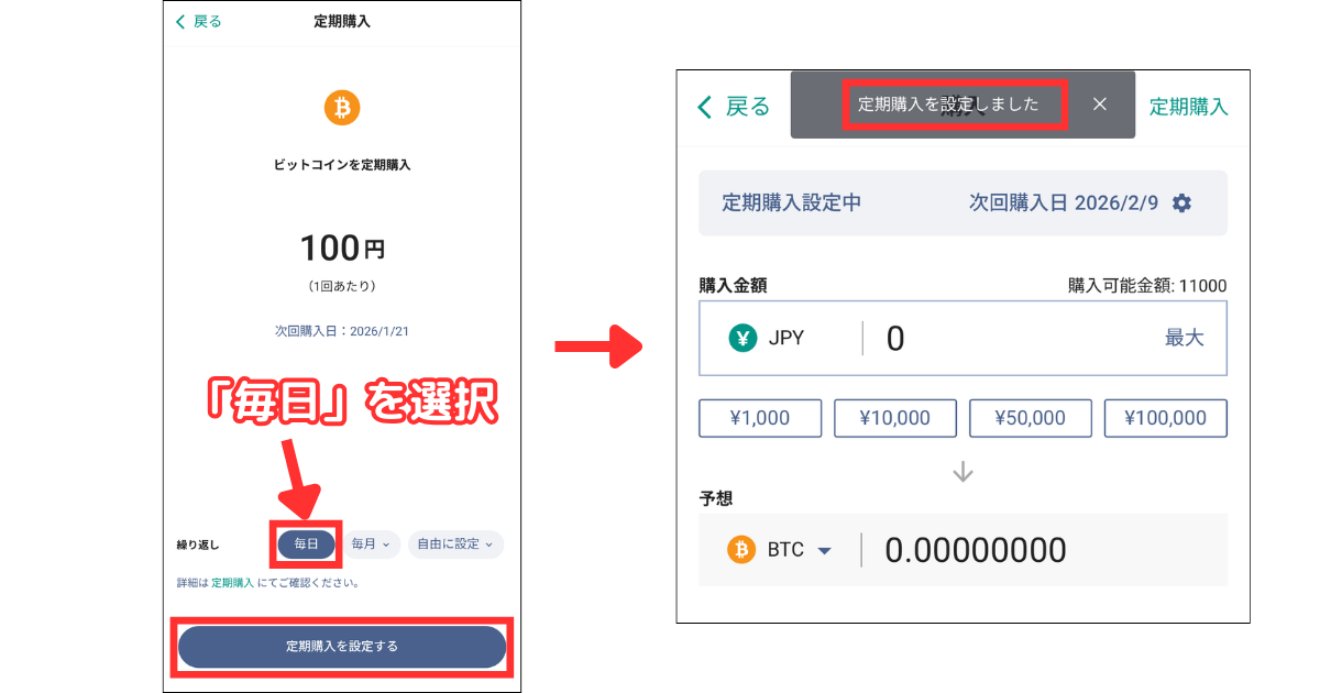 積立頻度で「毎日」を選択します。
「定期購入を設定する」をタップします。